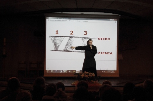Katecheza o rozeznawaniu duchowym