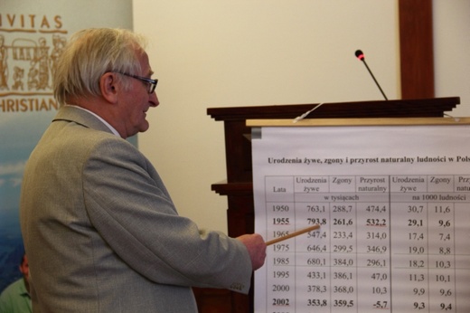 Konferencja na temat rodzin wielodzietnych